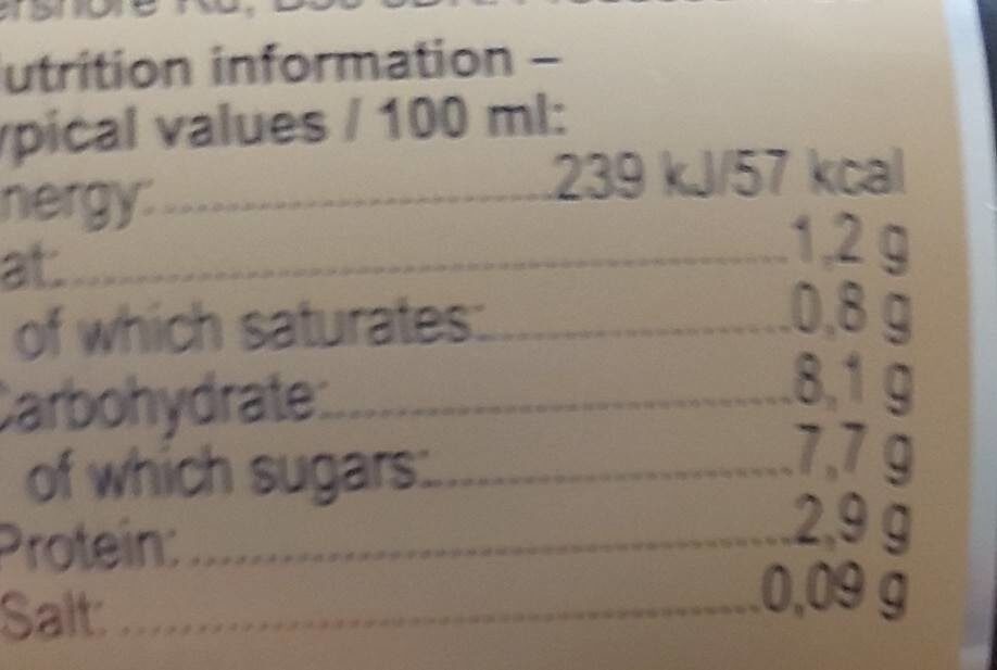 Allergens