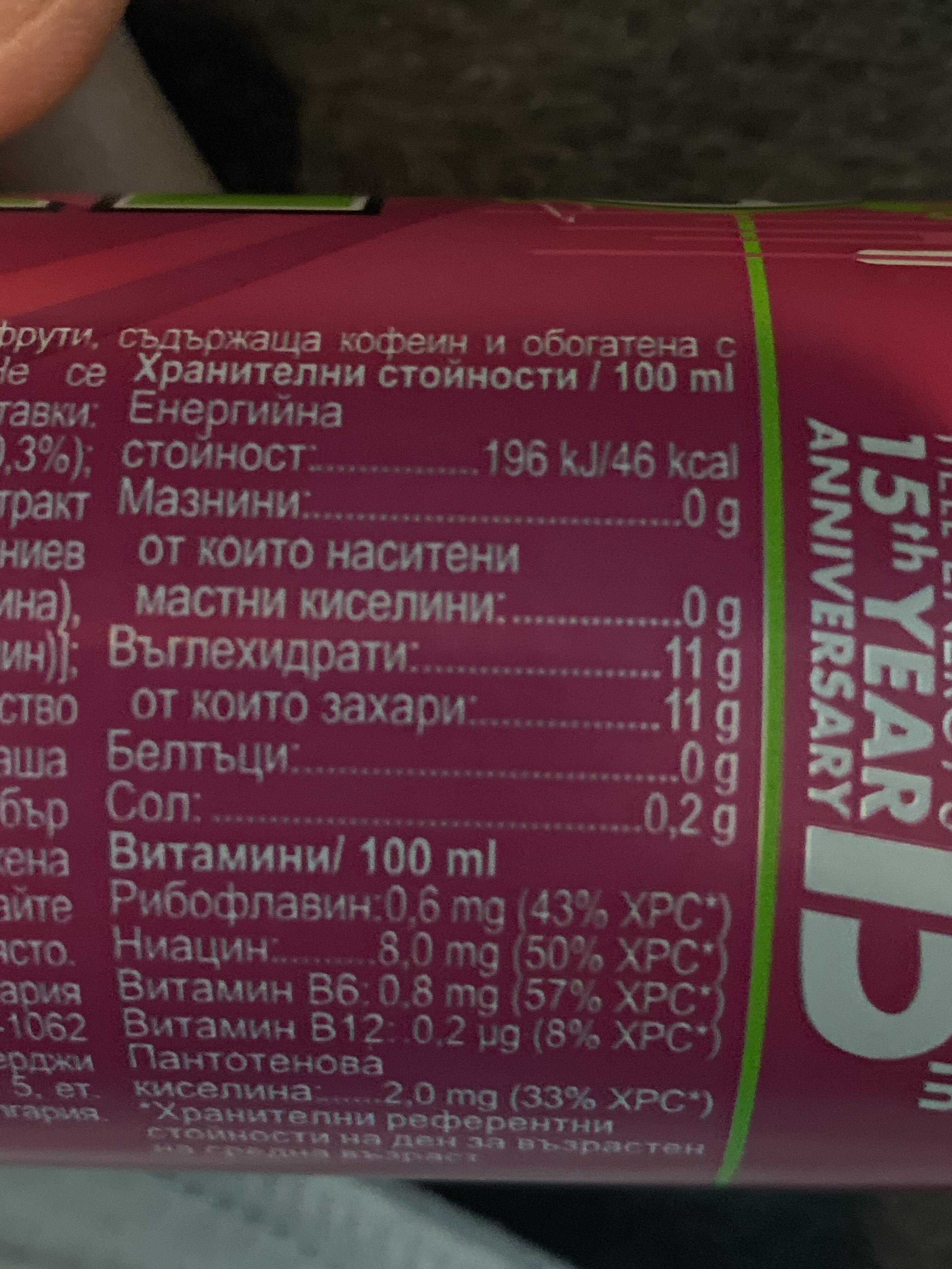 Additives