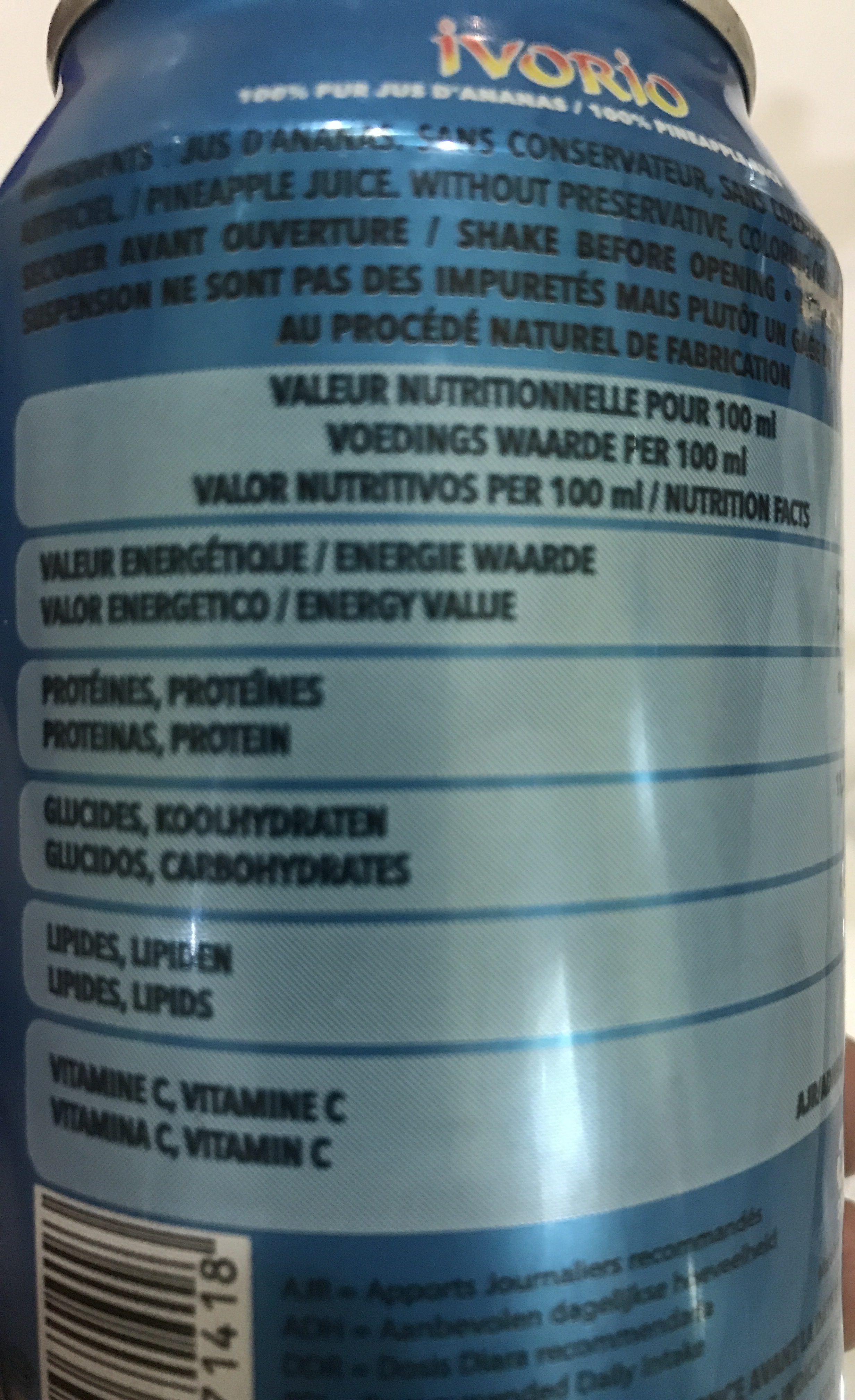 Additives