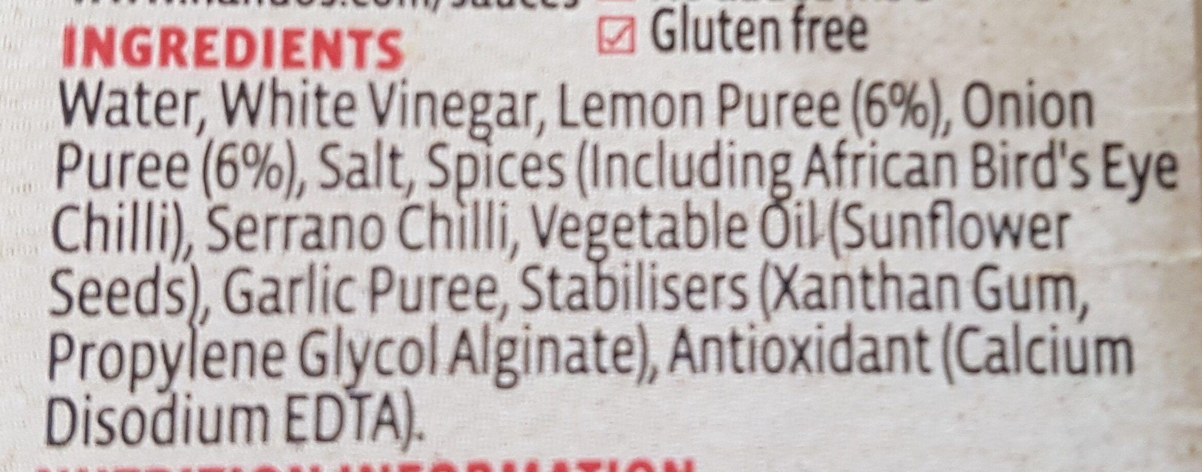 Additives