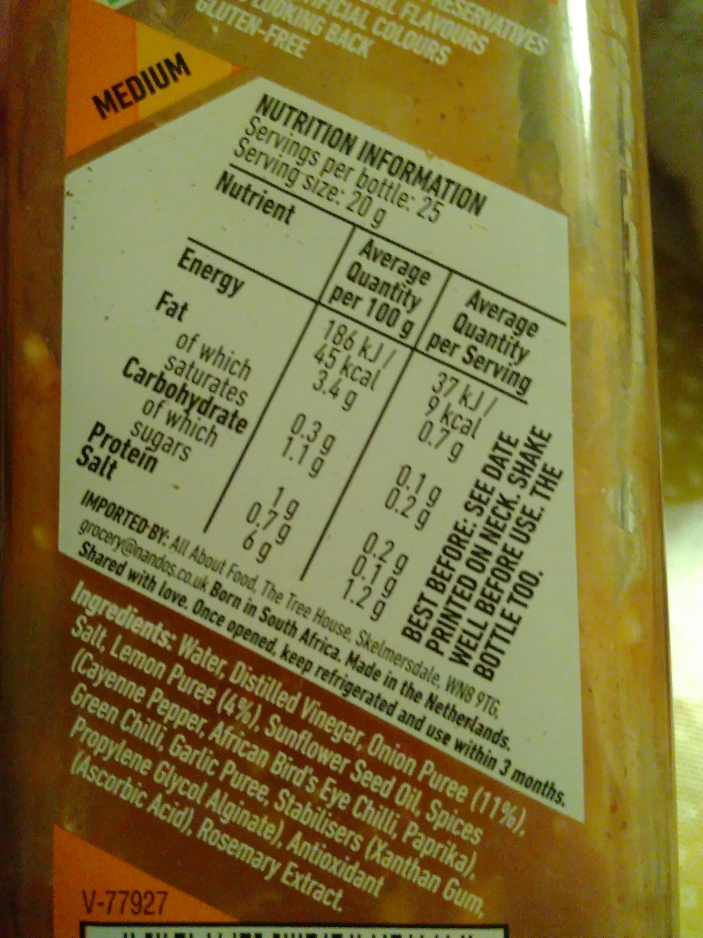 Additives
