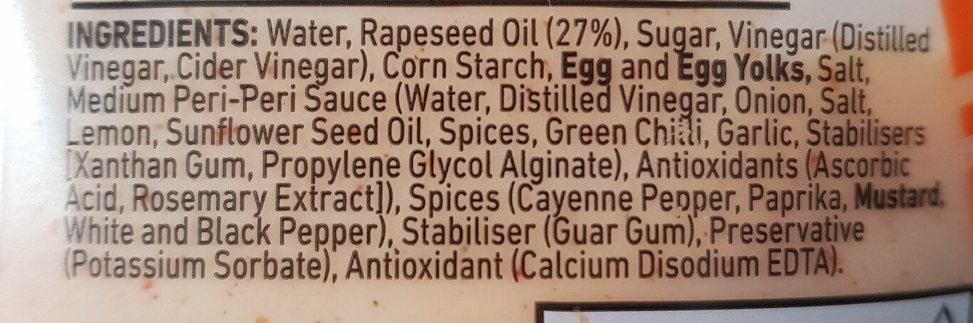 Additives
