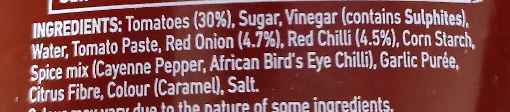 Additives
