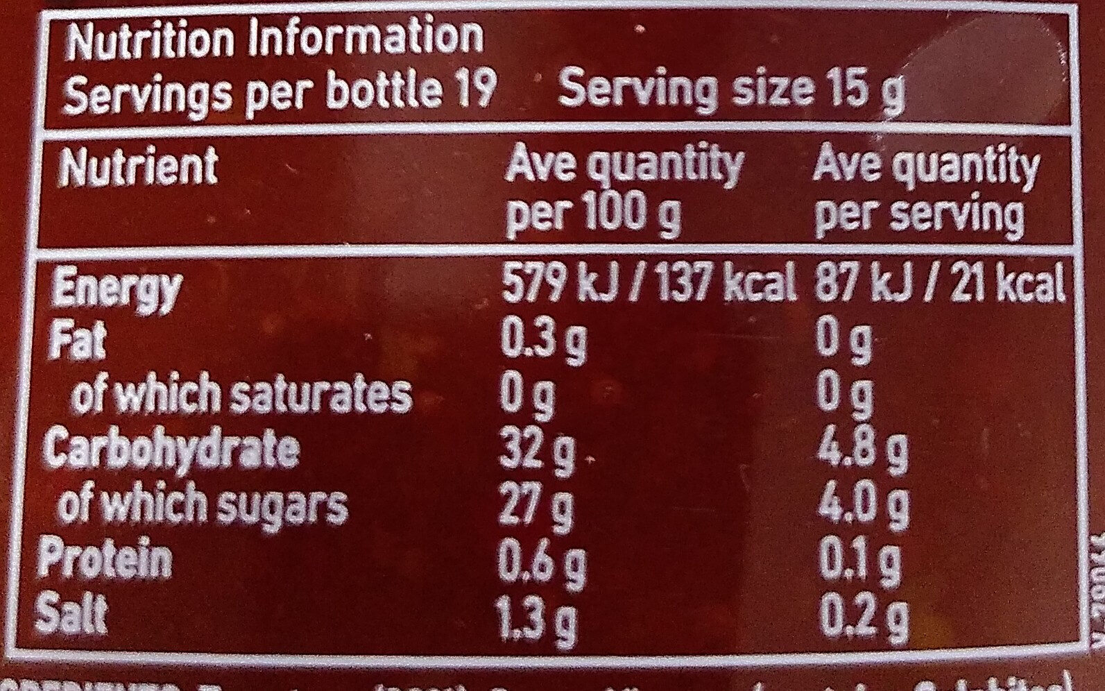 Allergens
