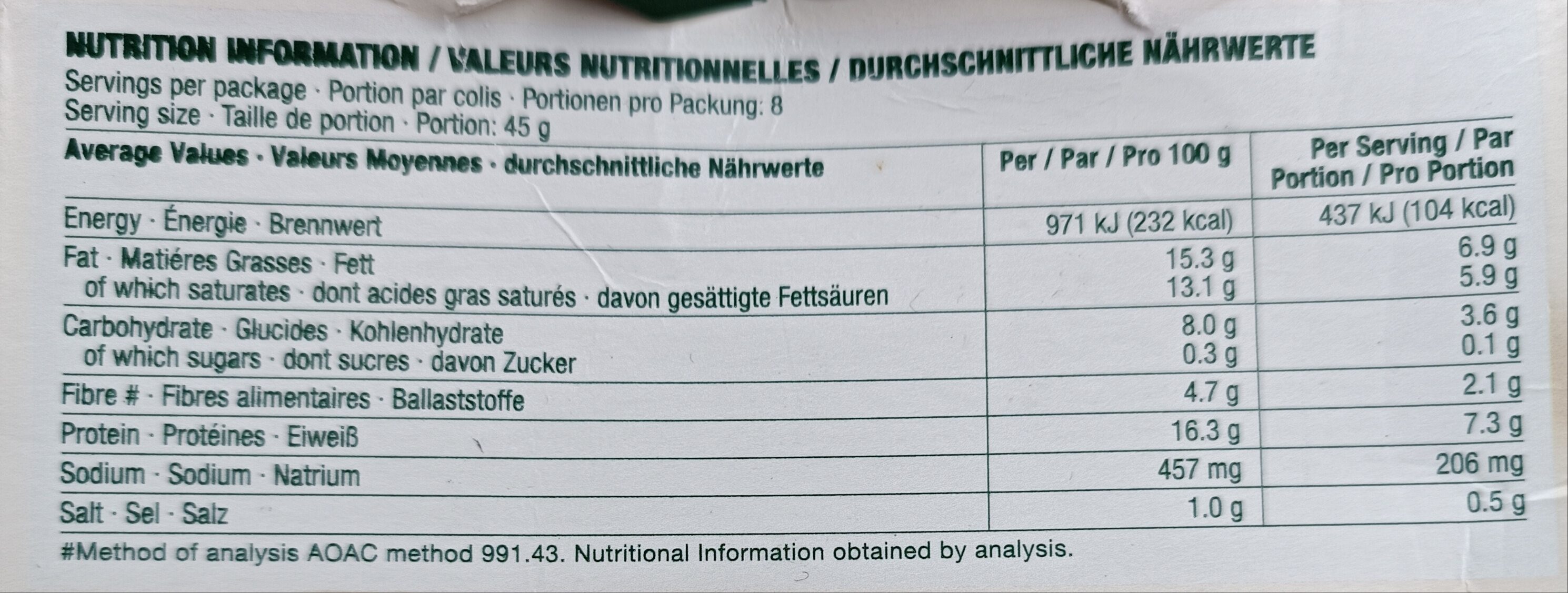 Allergens