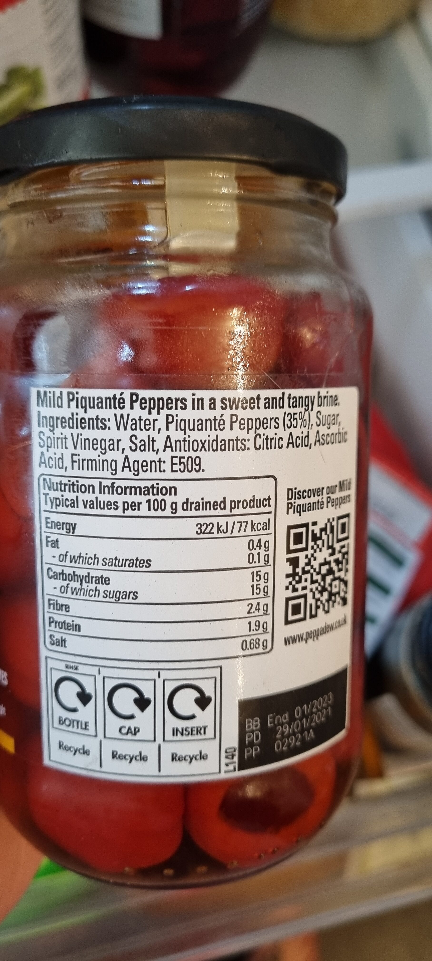 Additives