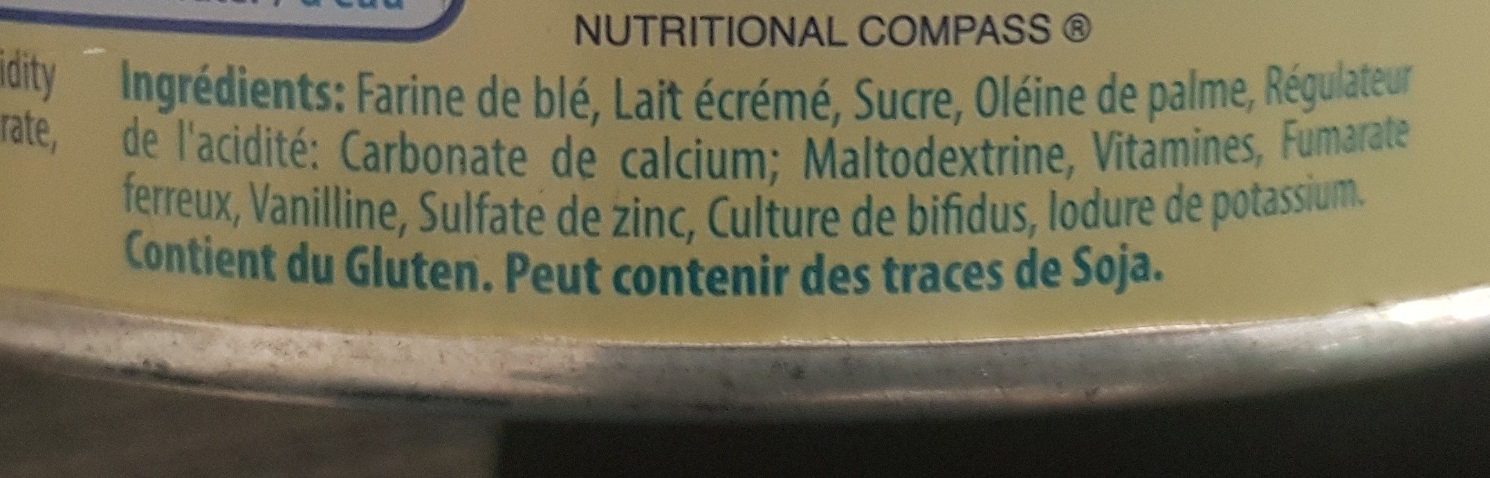Additives