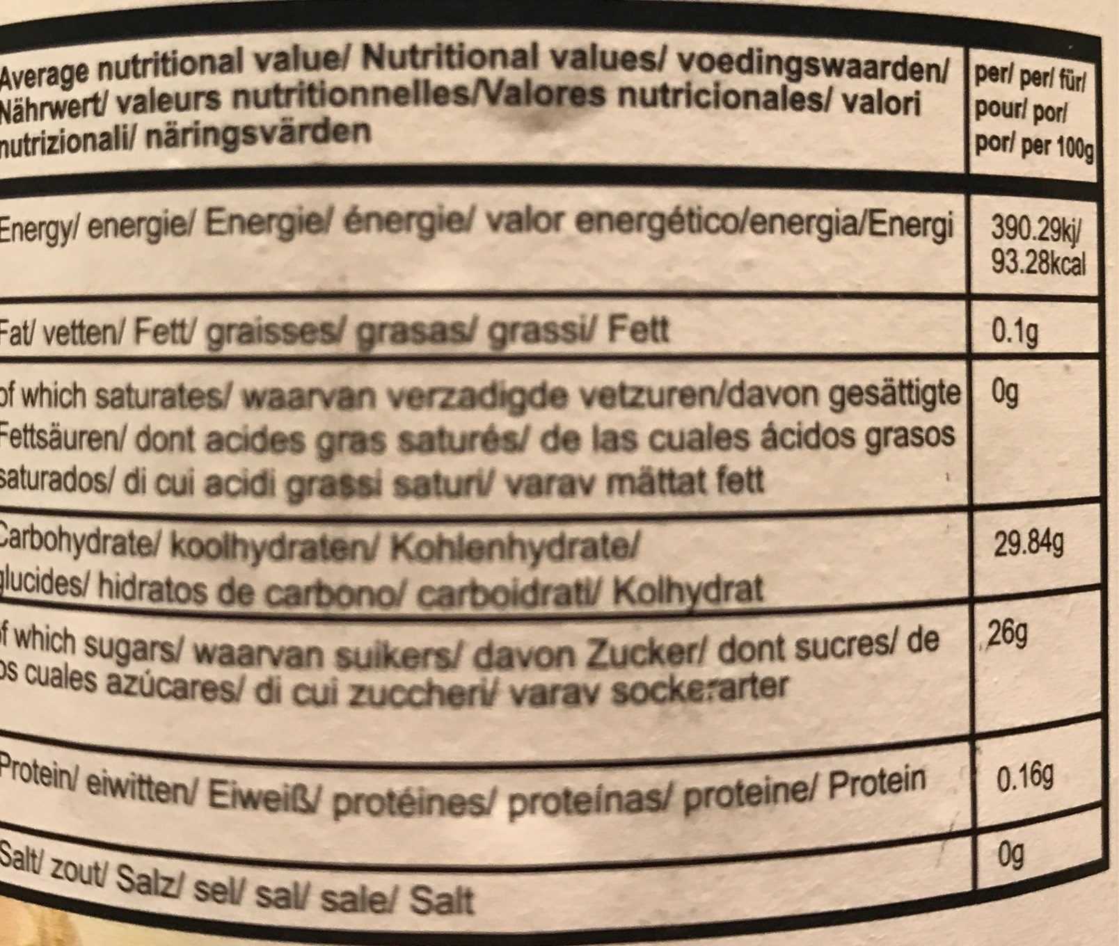 Allergens