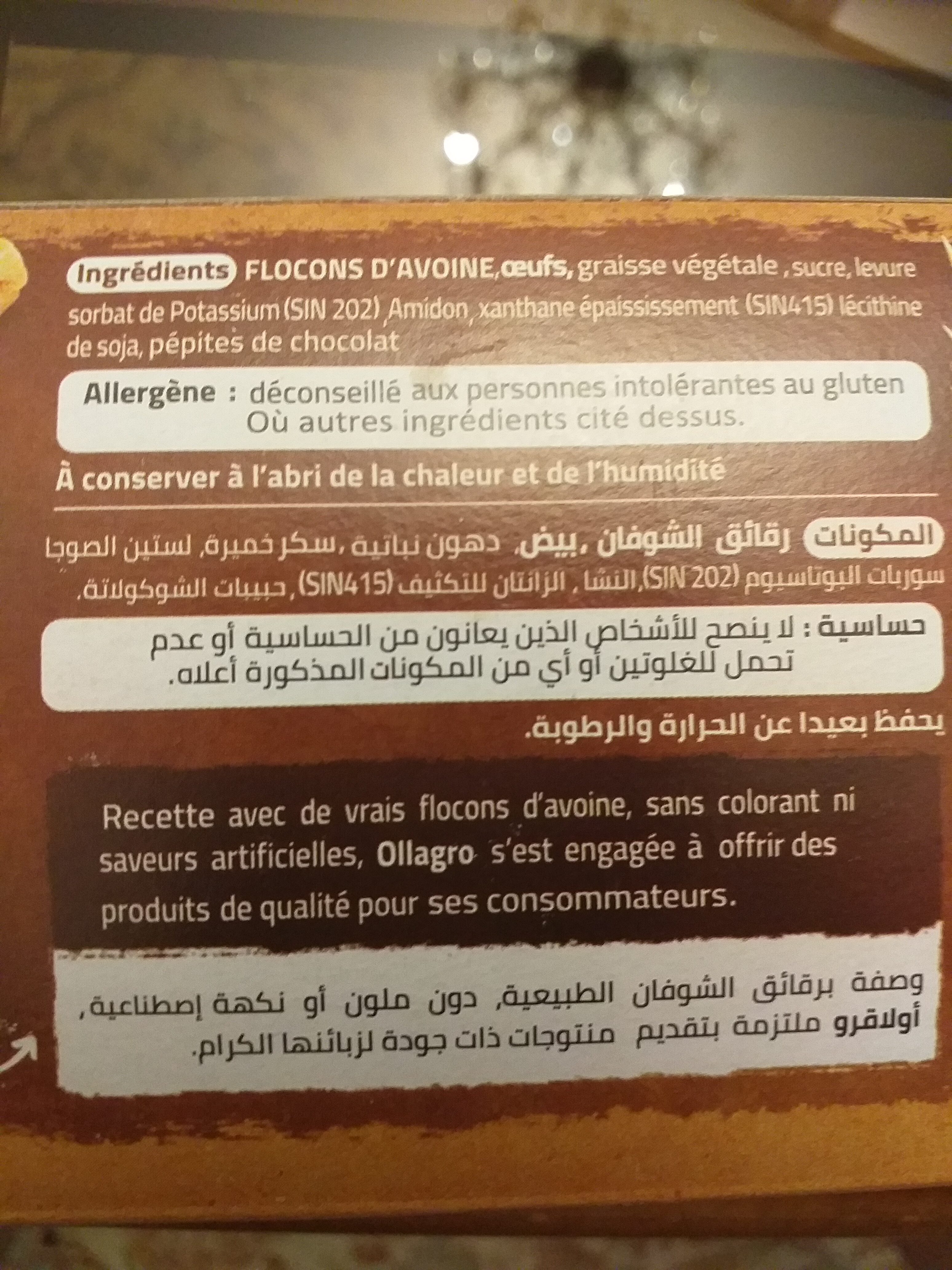 Additives