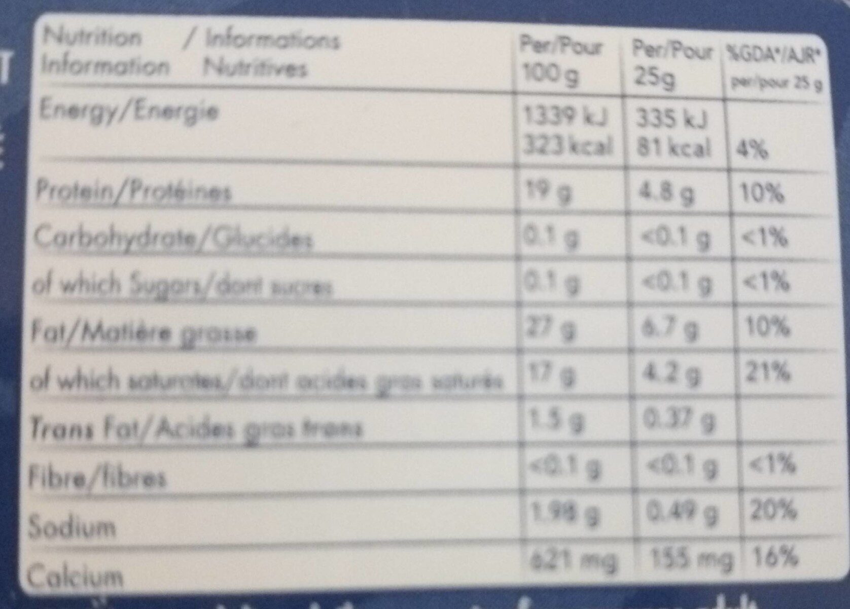 Allergens