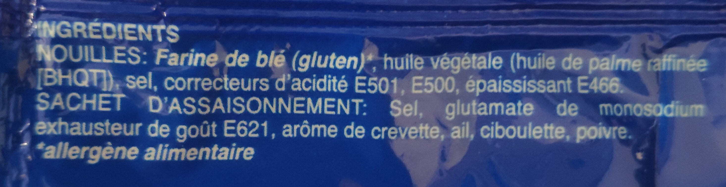 Additives