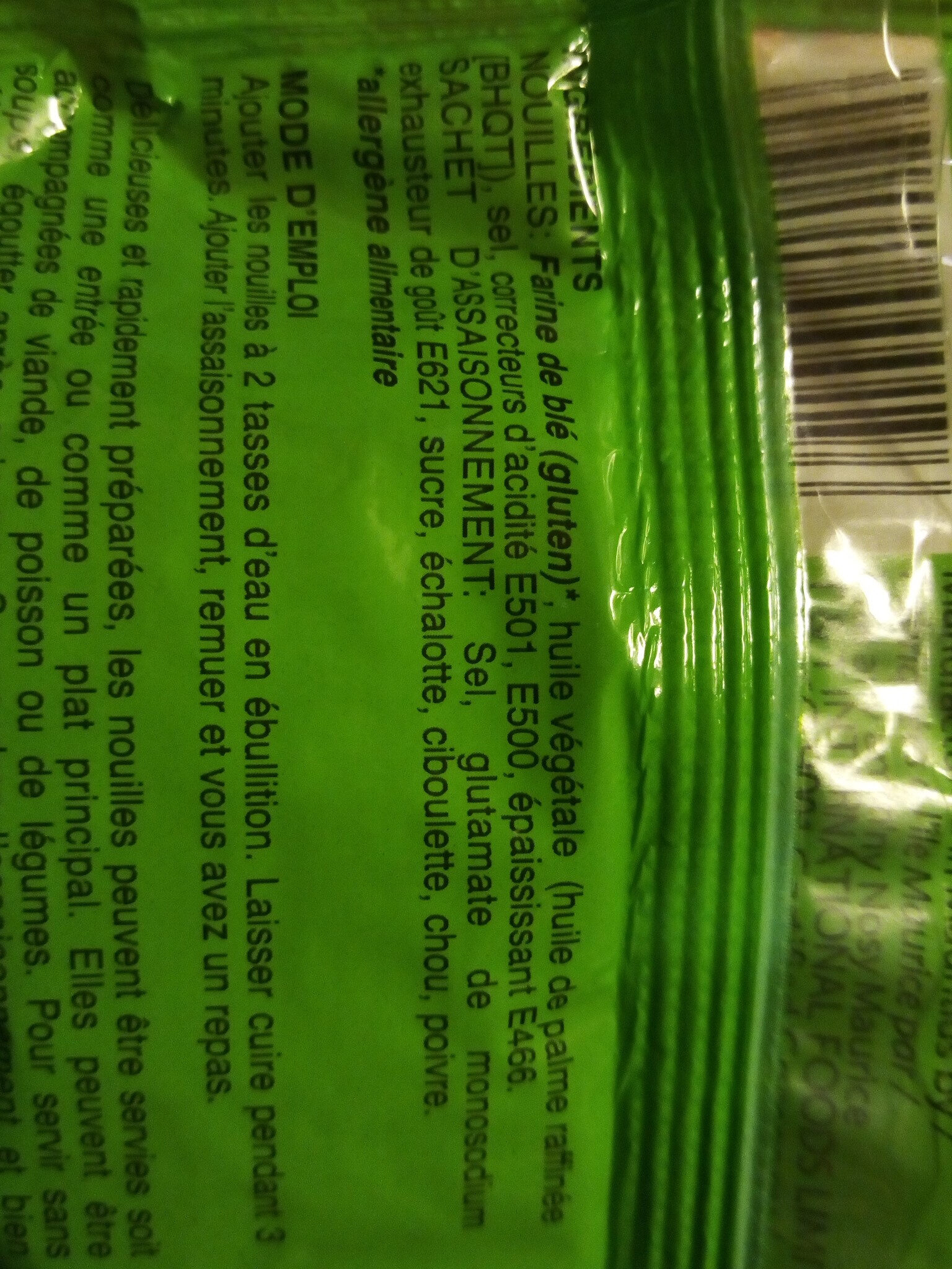 Additives