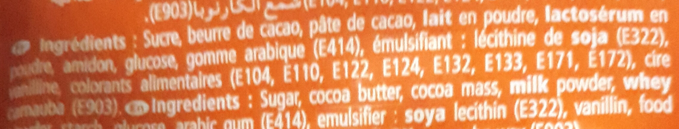 Additives