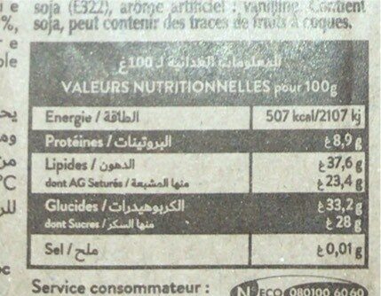 Allergens