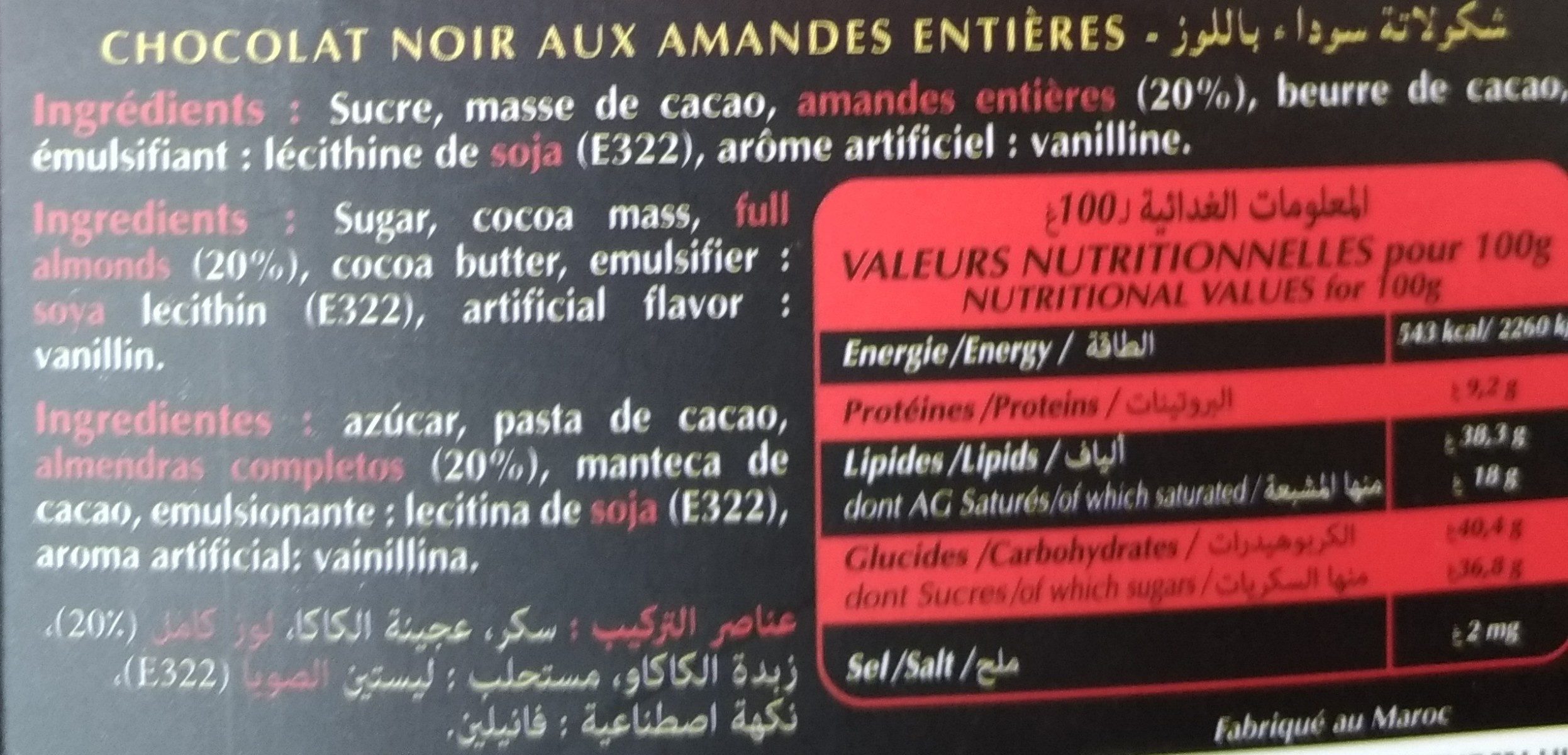 Additives