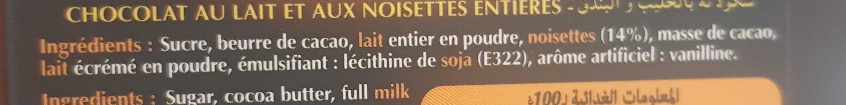 Additives