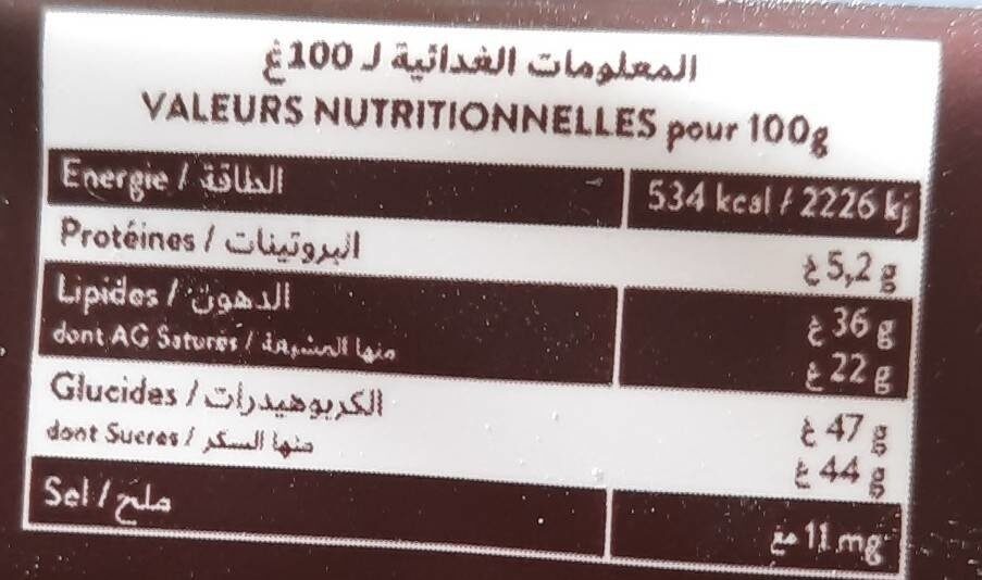 Allergens