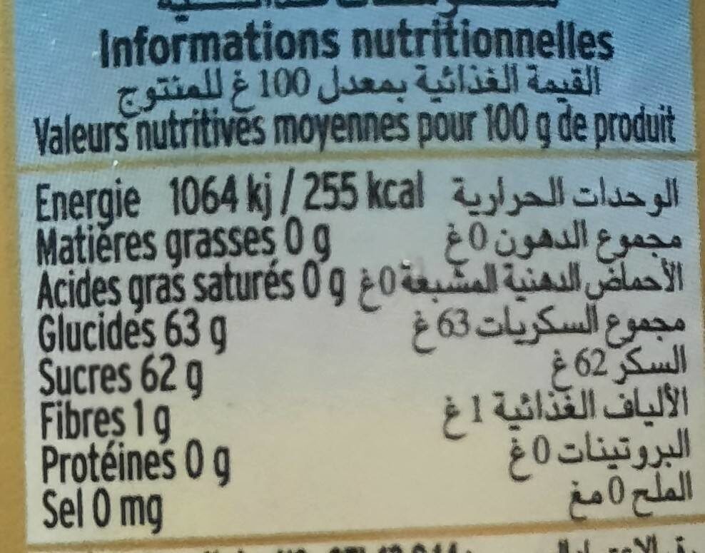 Allergens