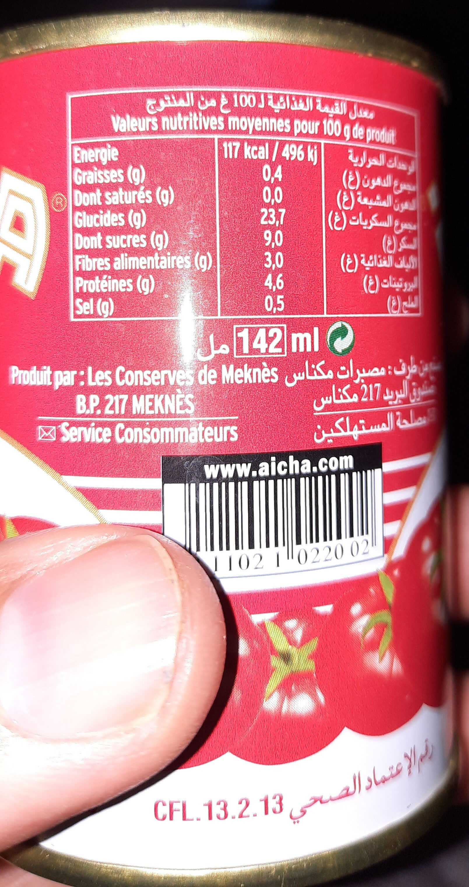 Additives
