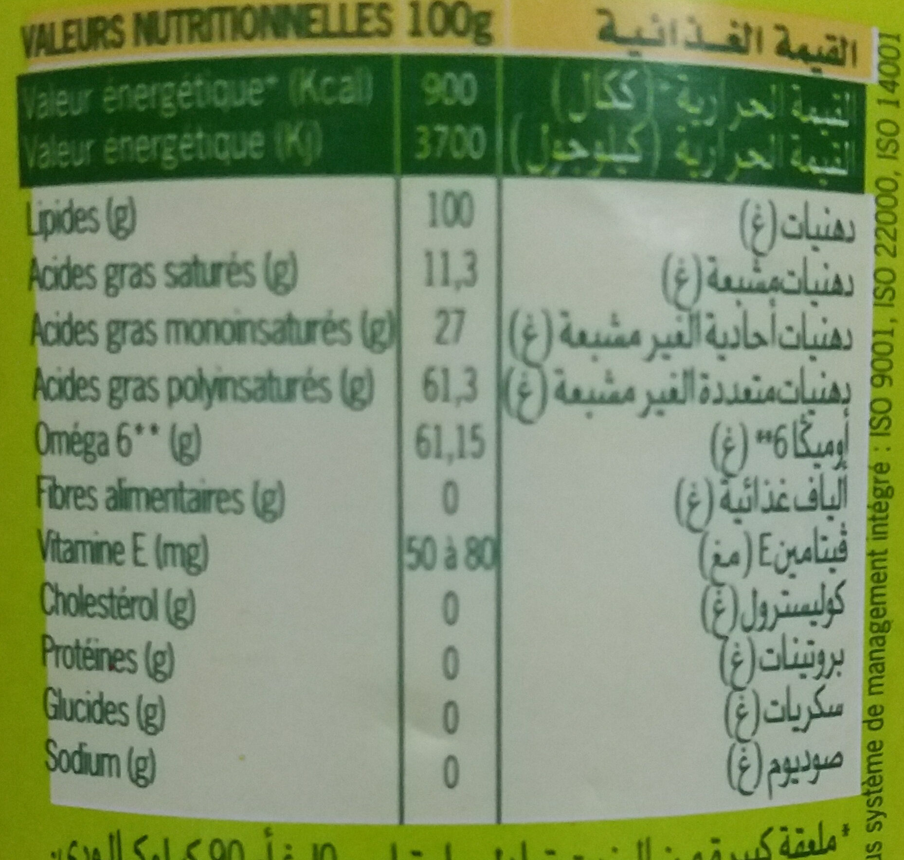 Allergens
