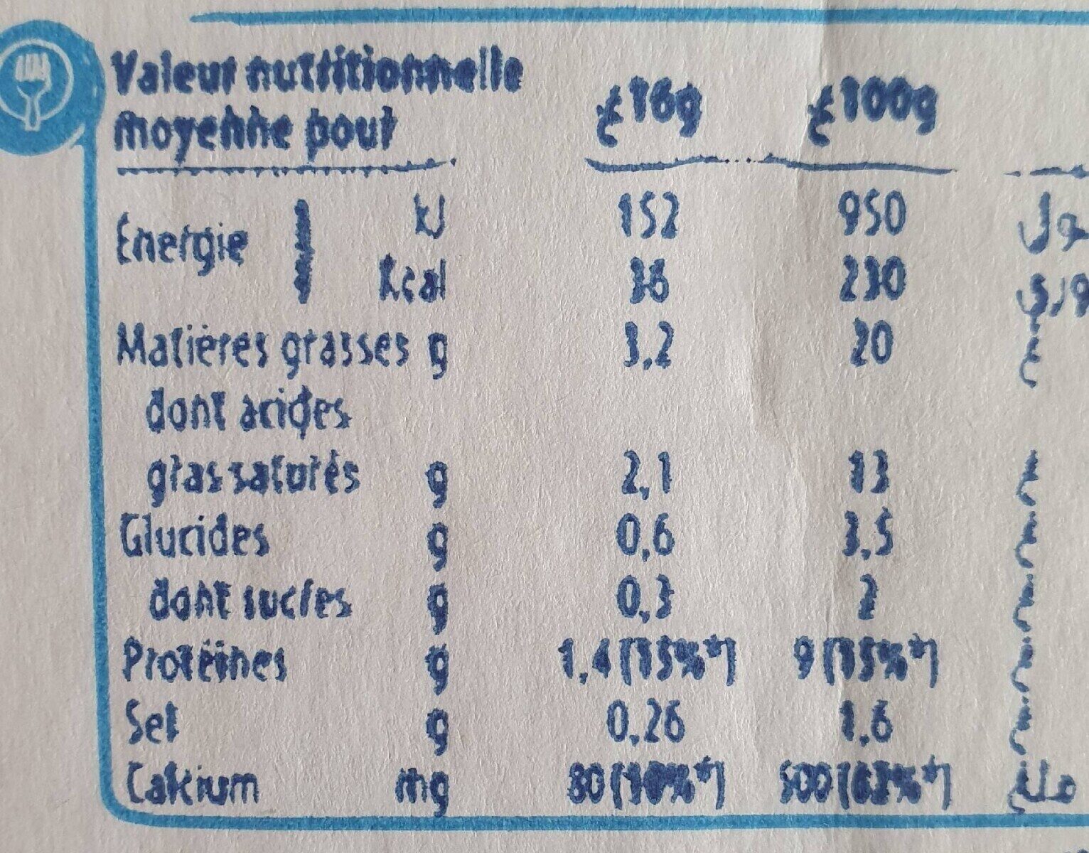 Allergens
