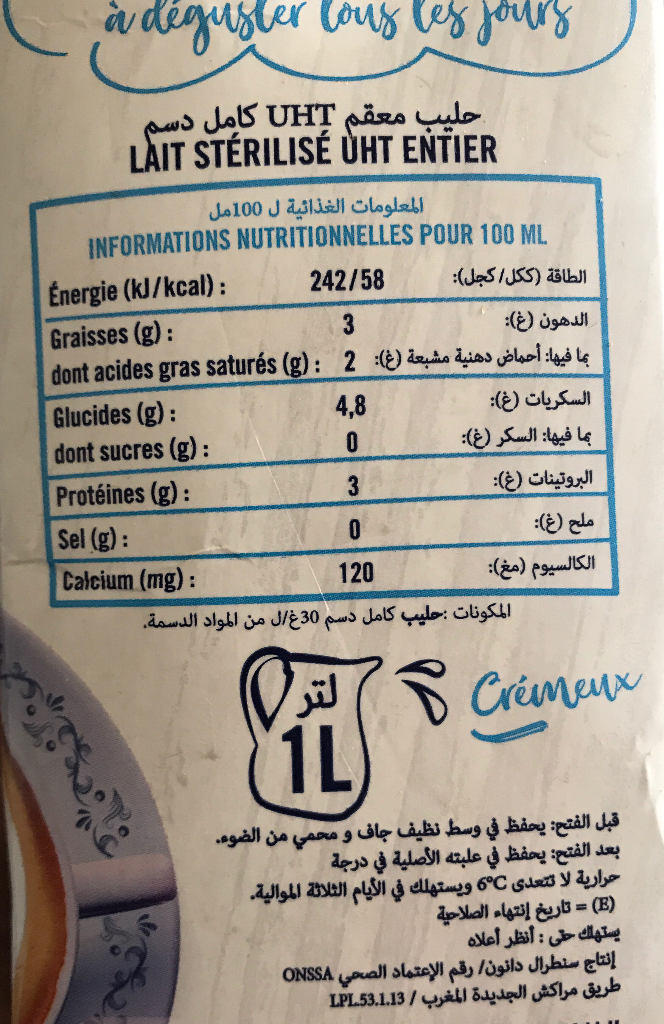 Additives
