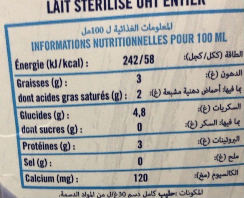 Allergens