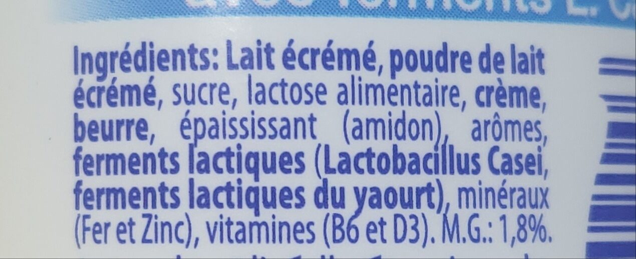 Additives