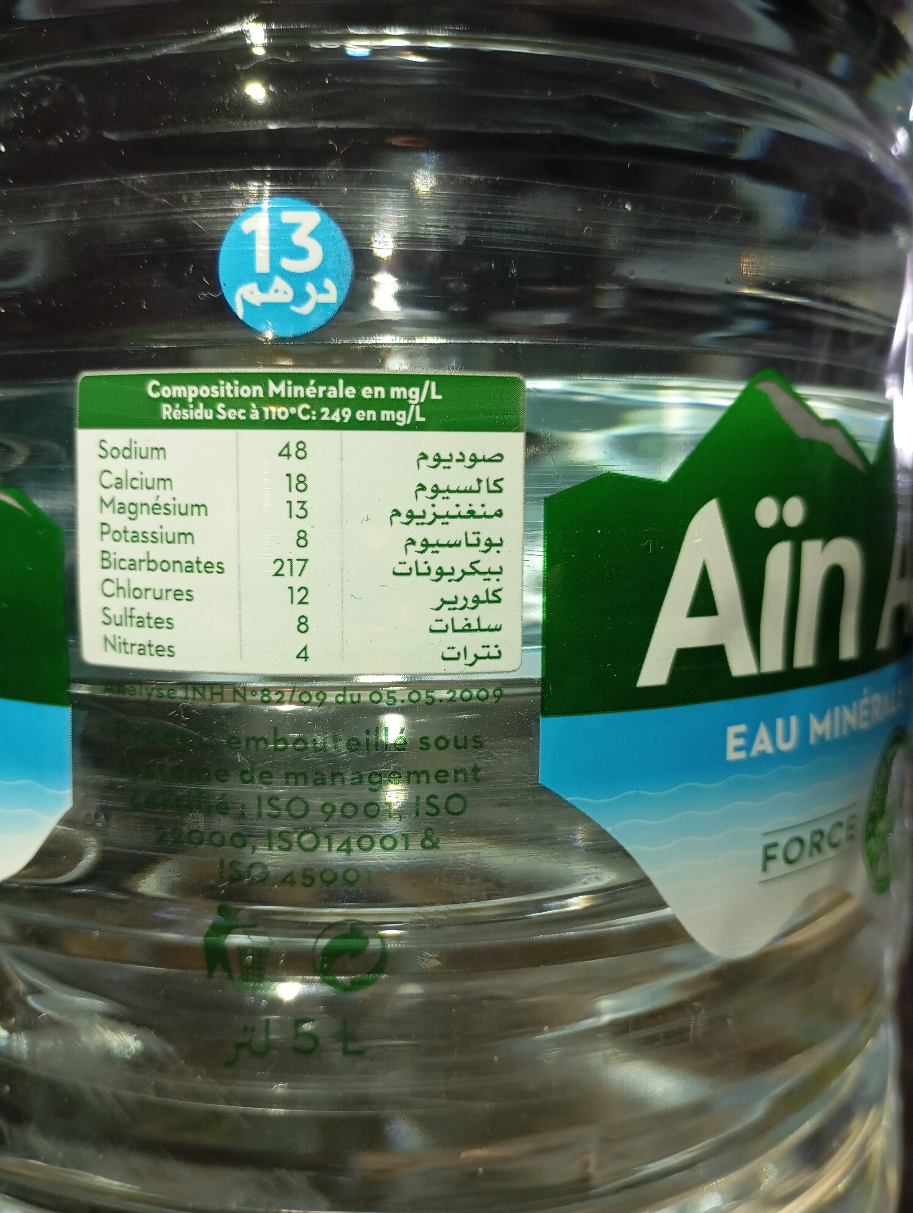 Additives