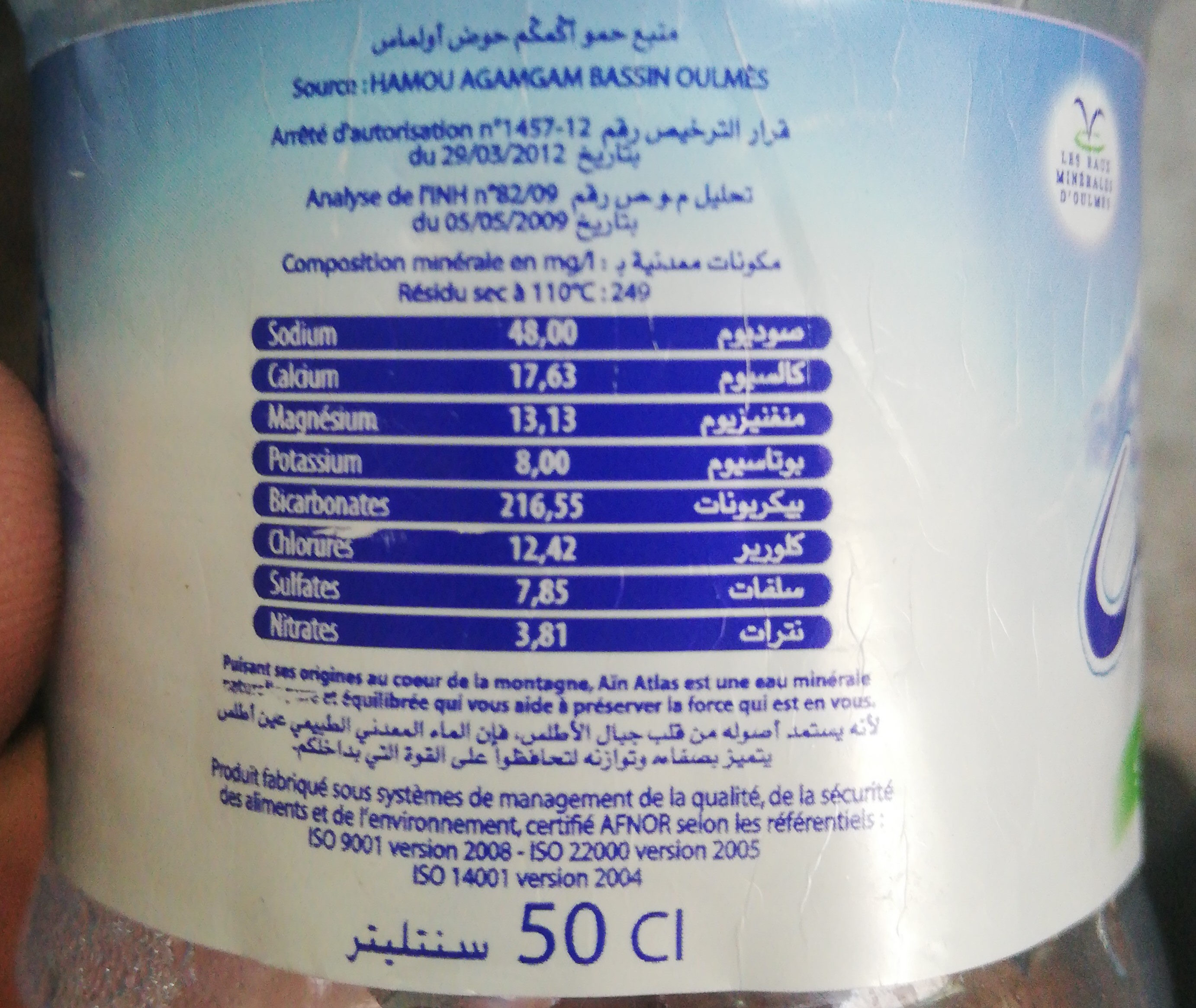 Additives