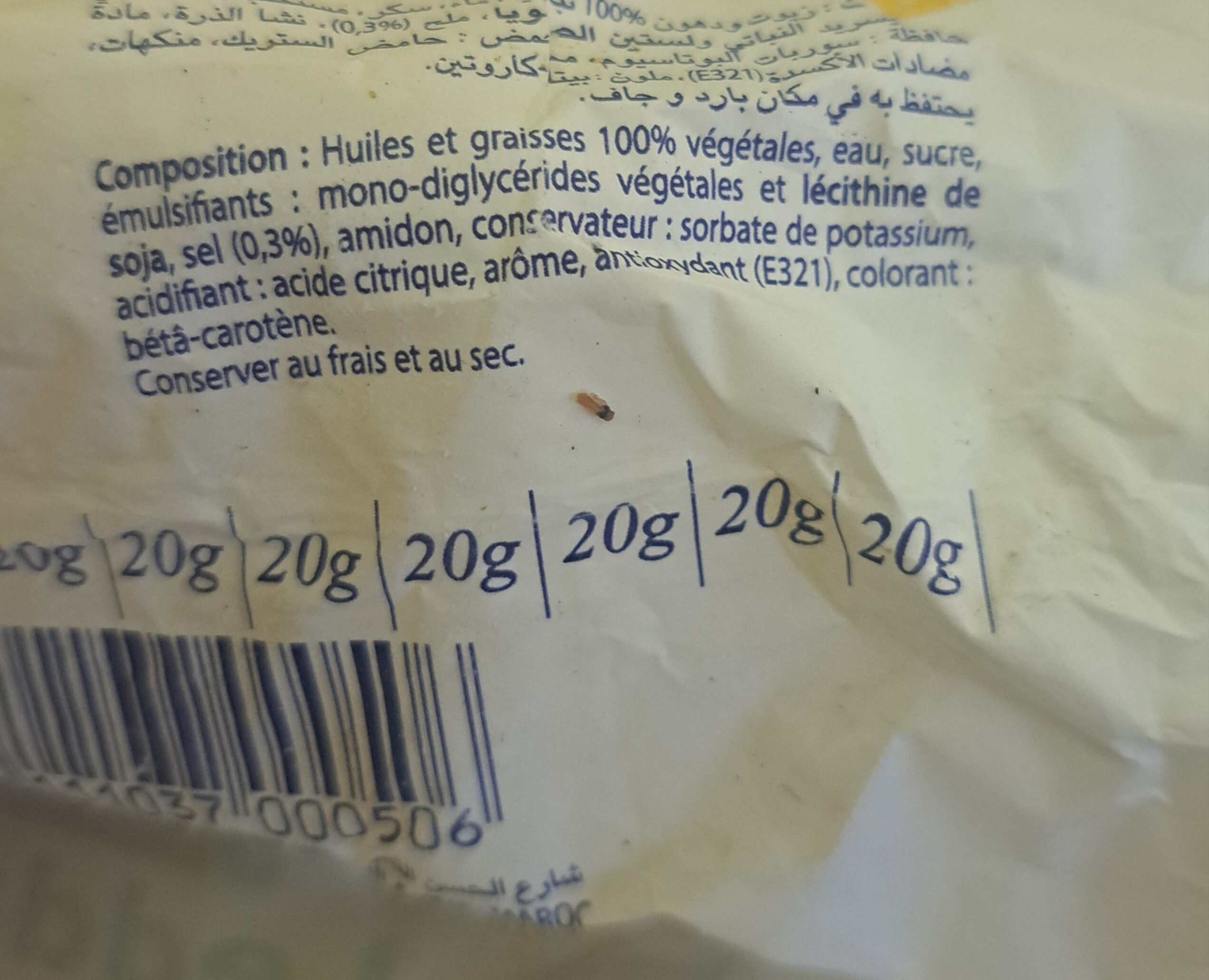 Additives