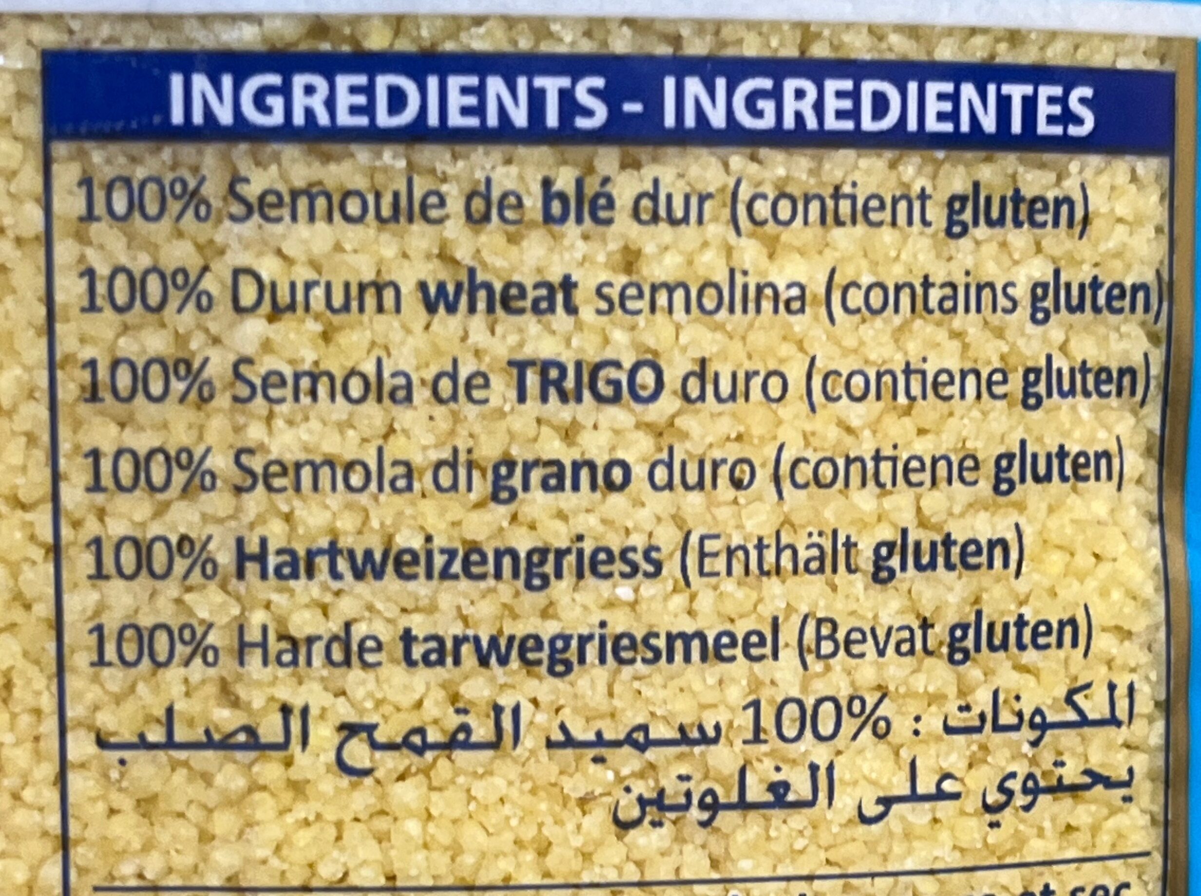 Additives