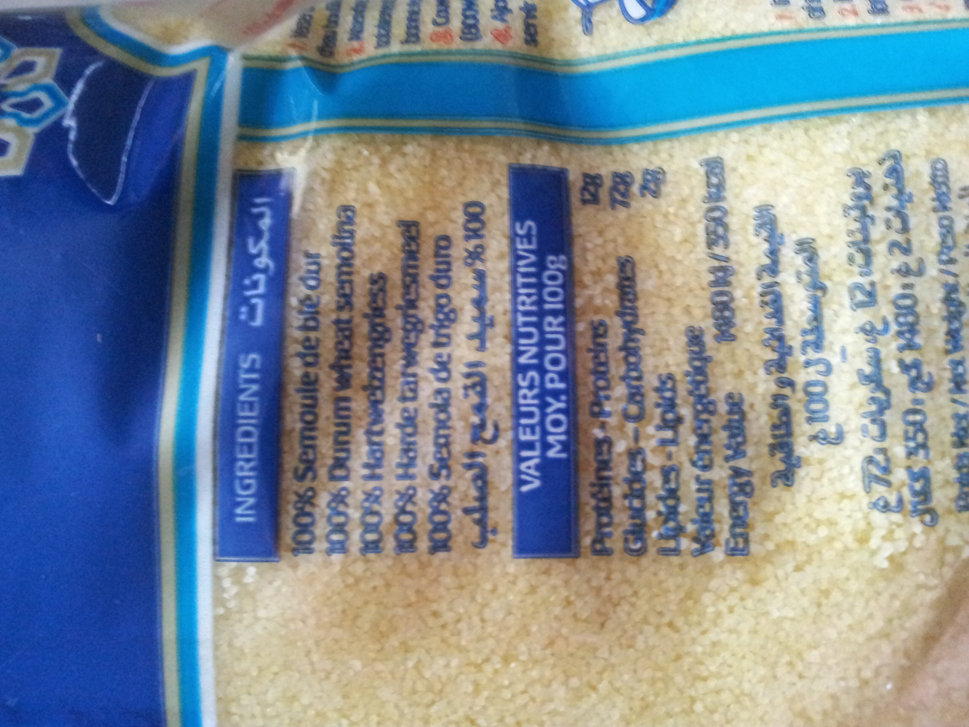 Additives