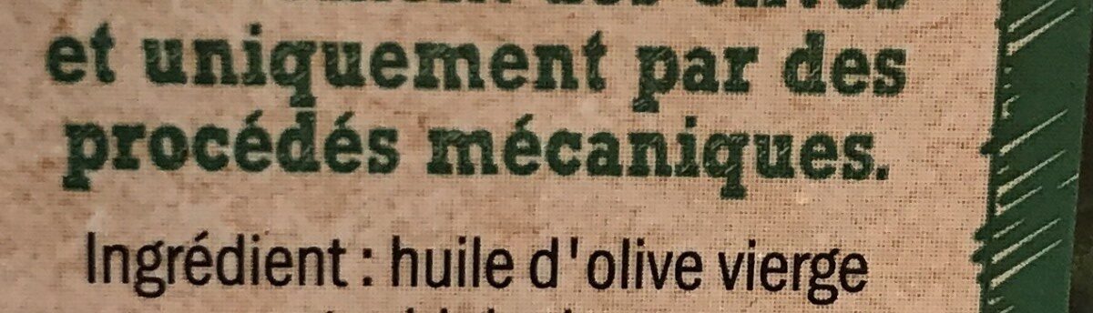 Additives
