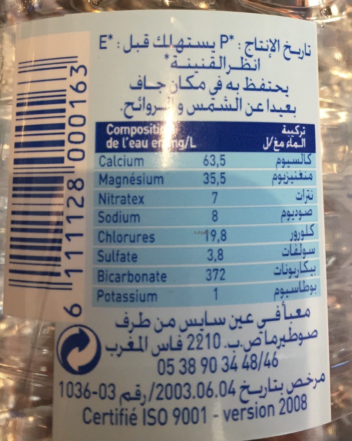 Additives