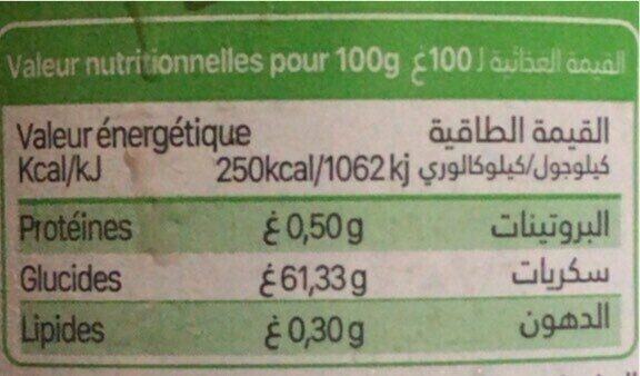 Allergens