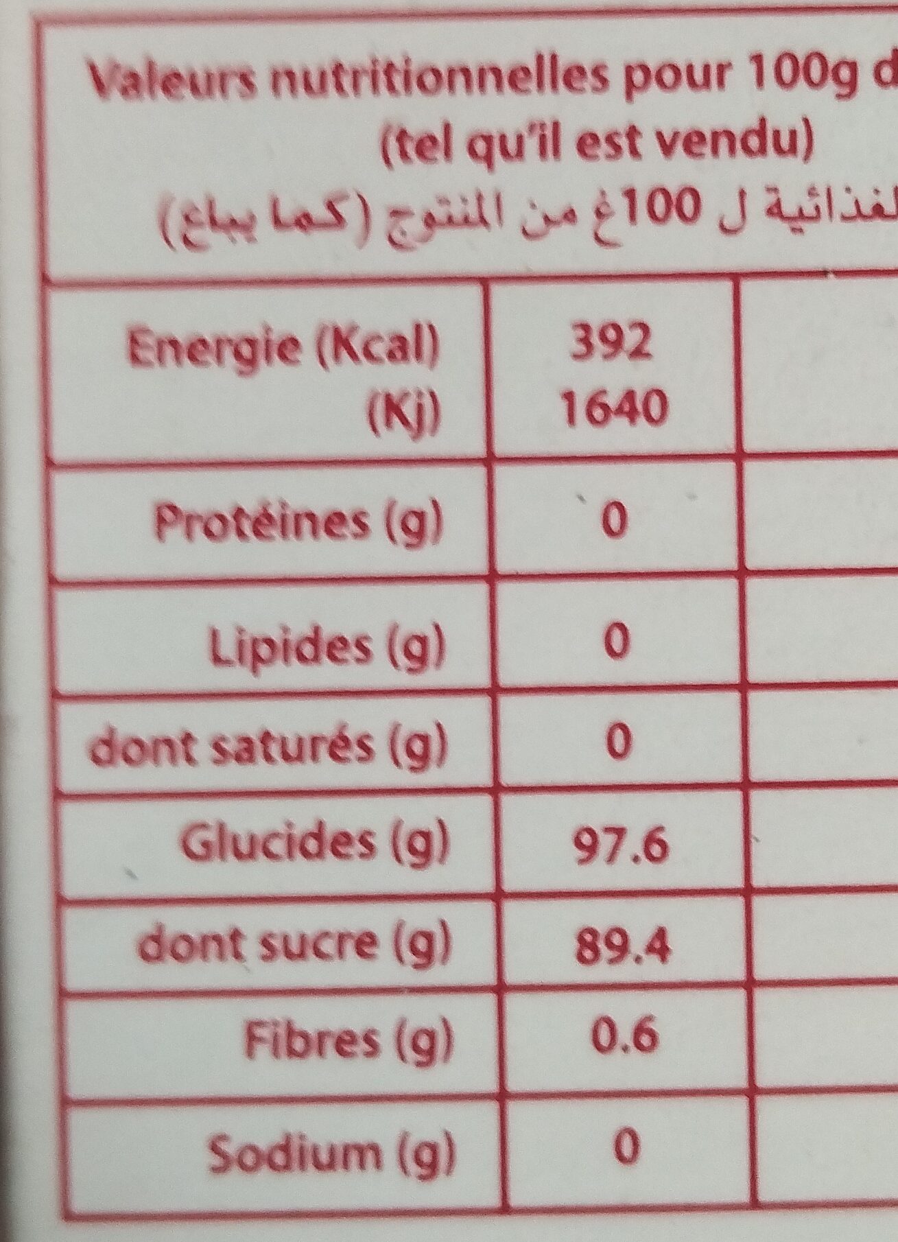 Allergens