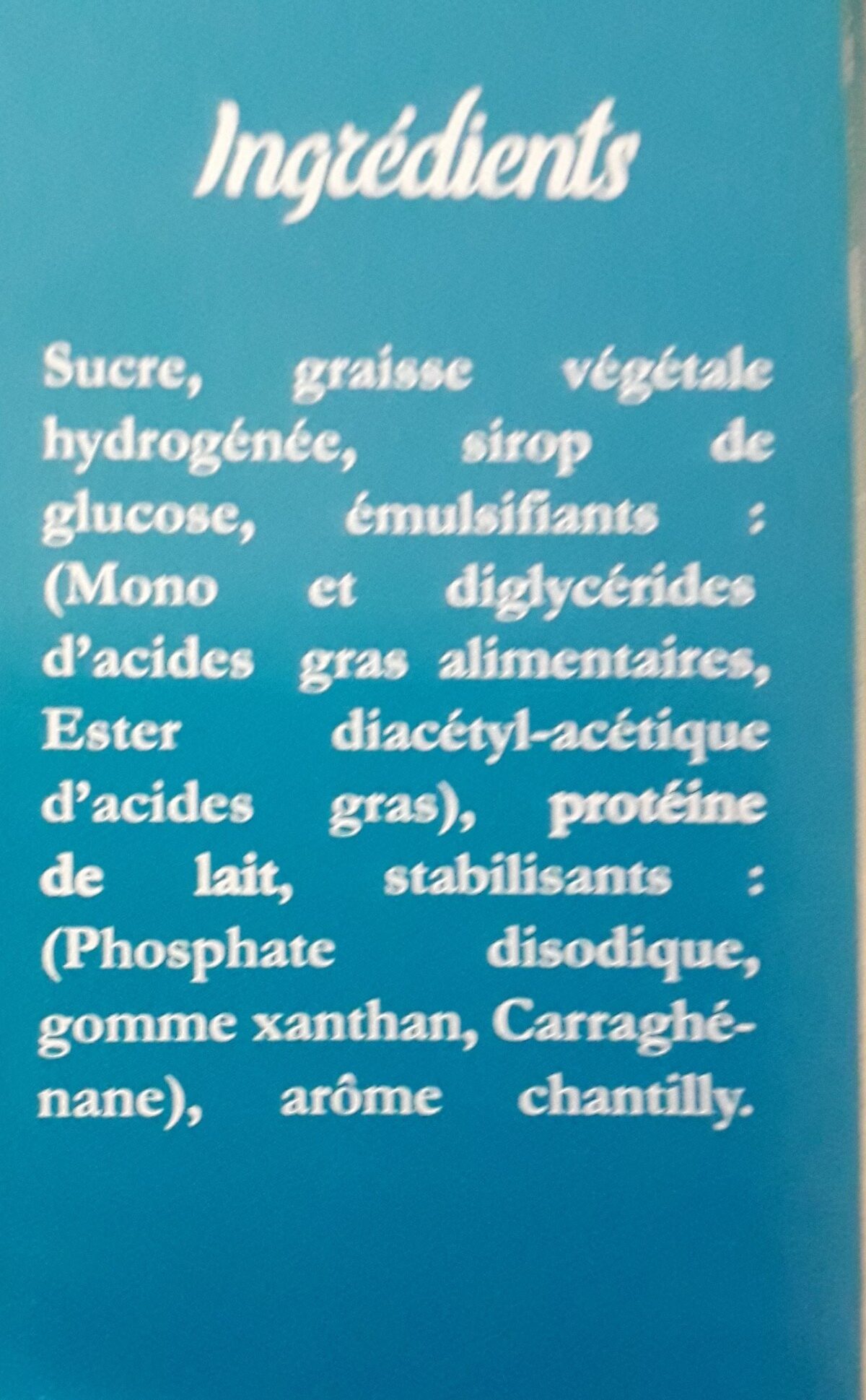 Additives