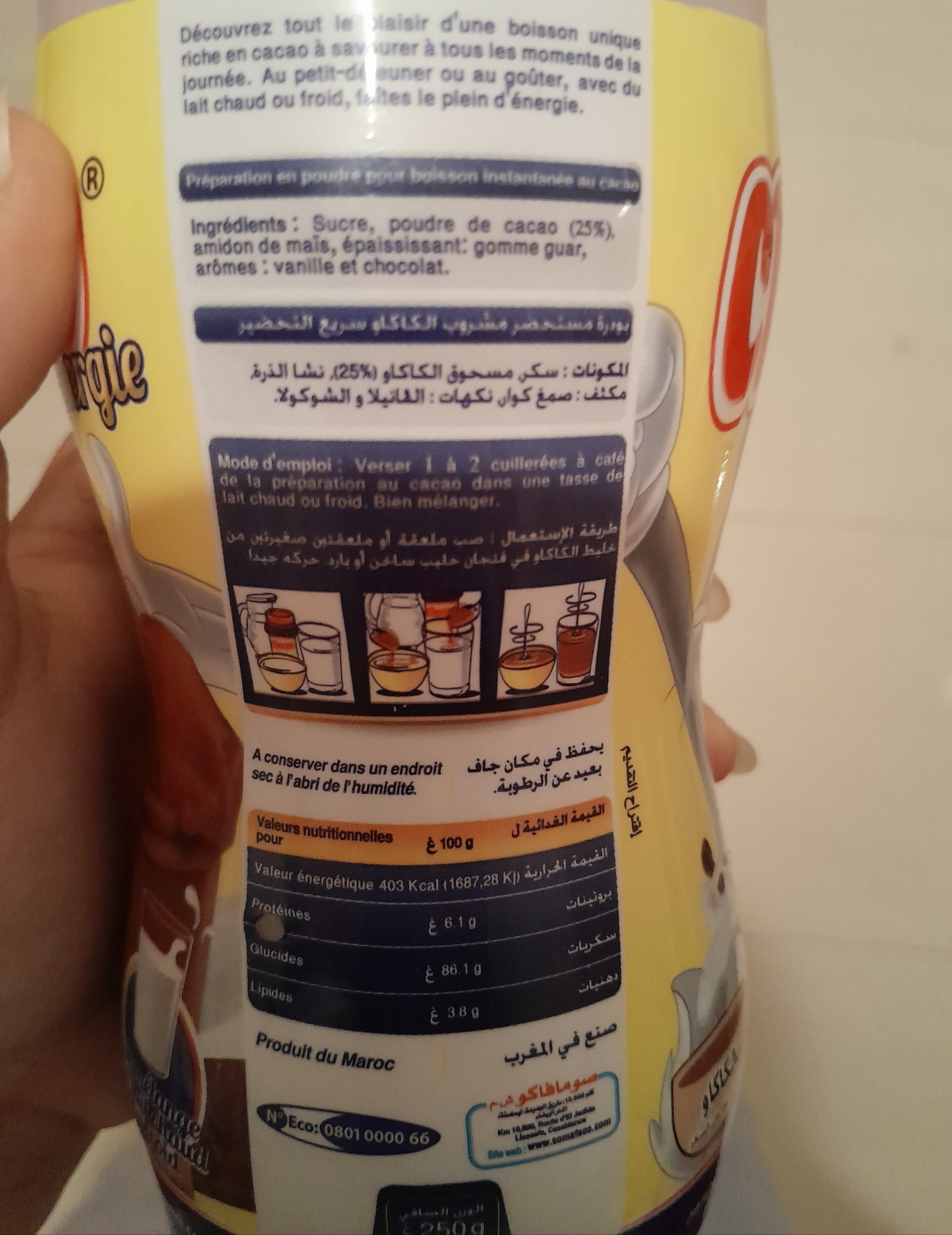 Additives