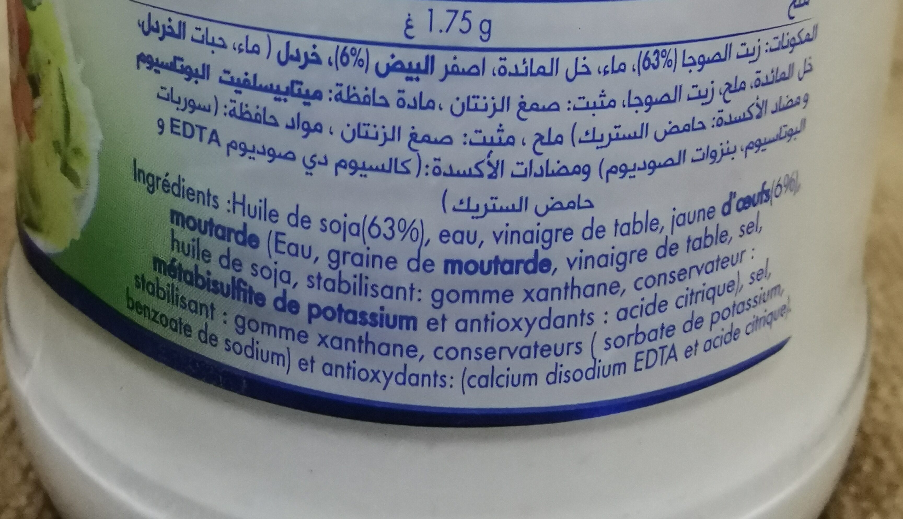 Additives