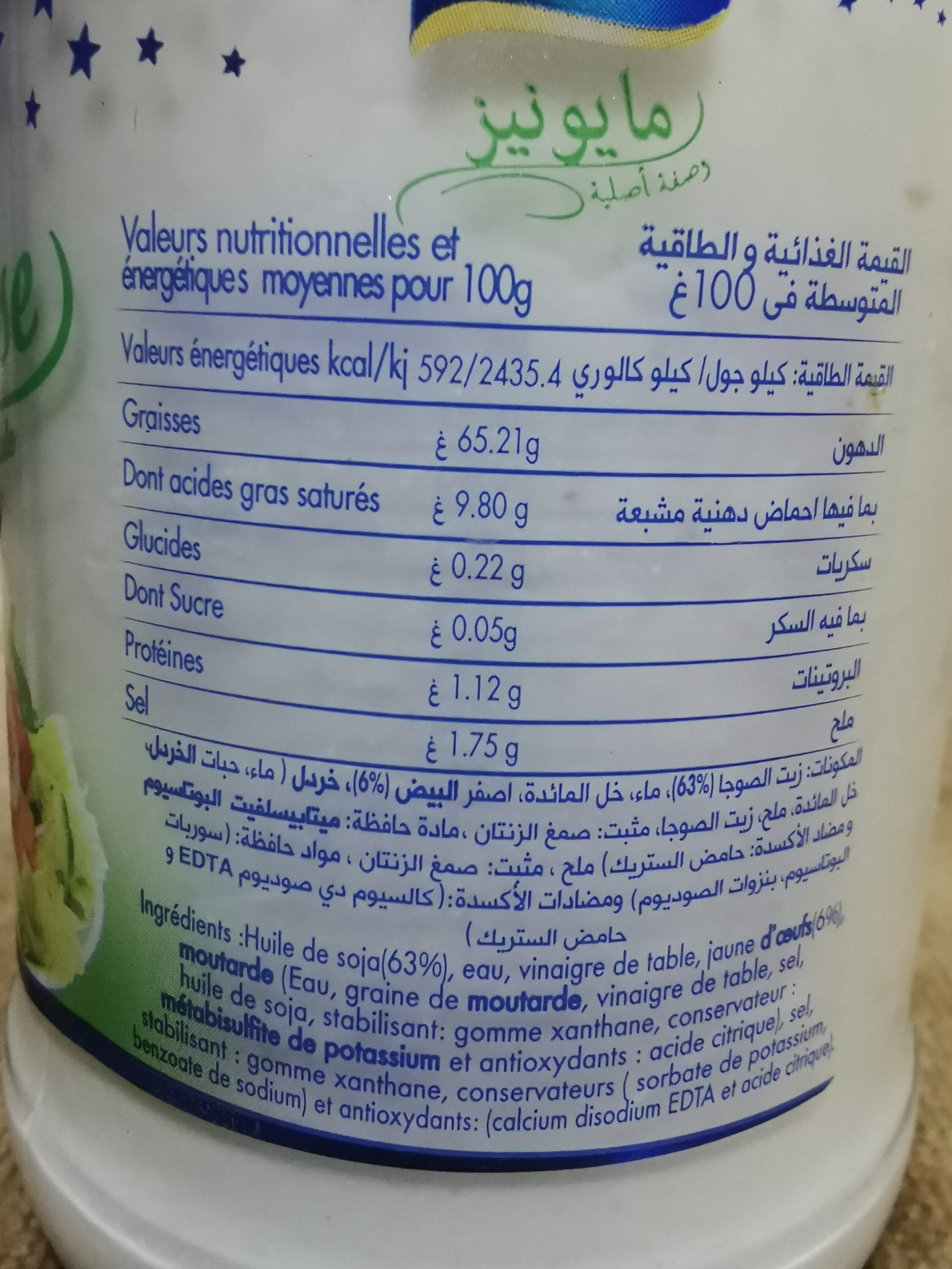 Allergens