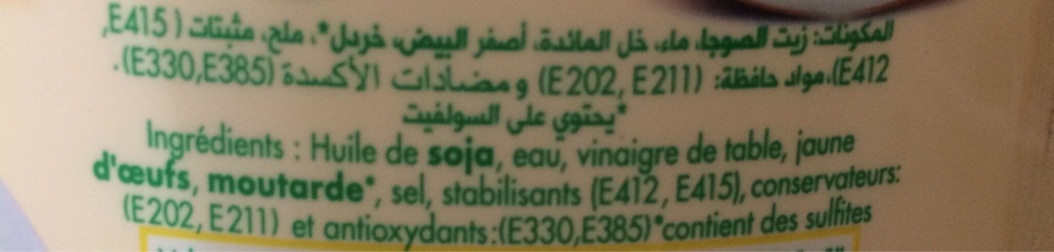 Additives