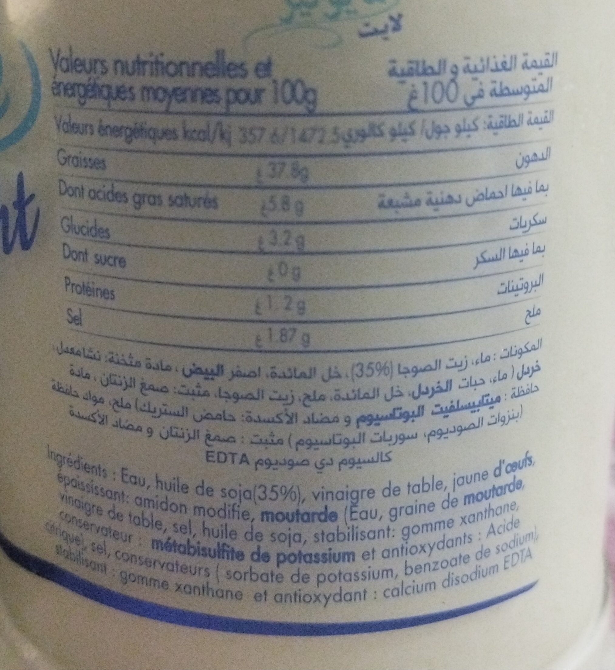 Additives