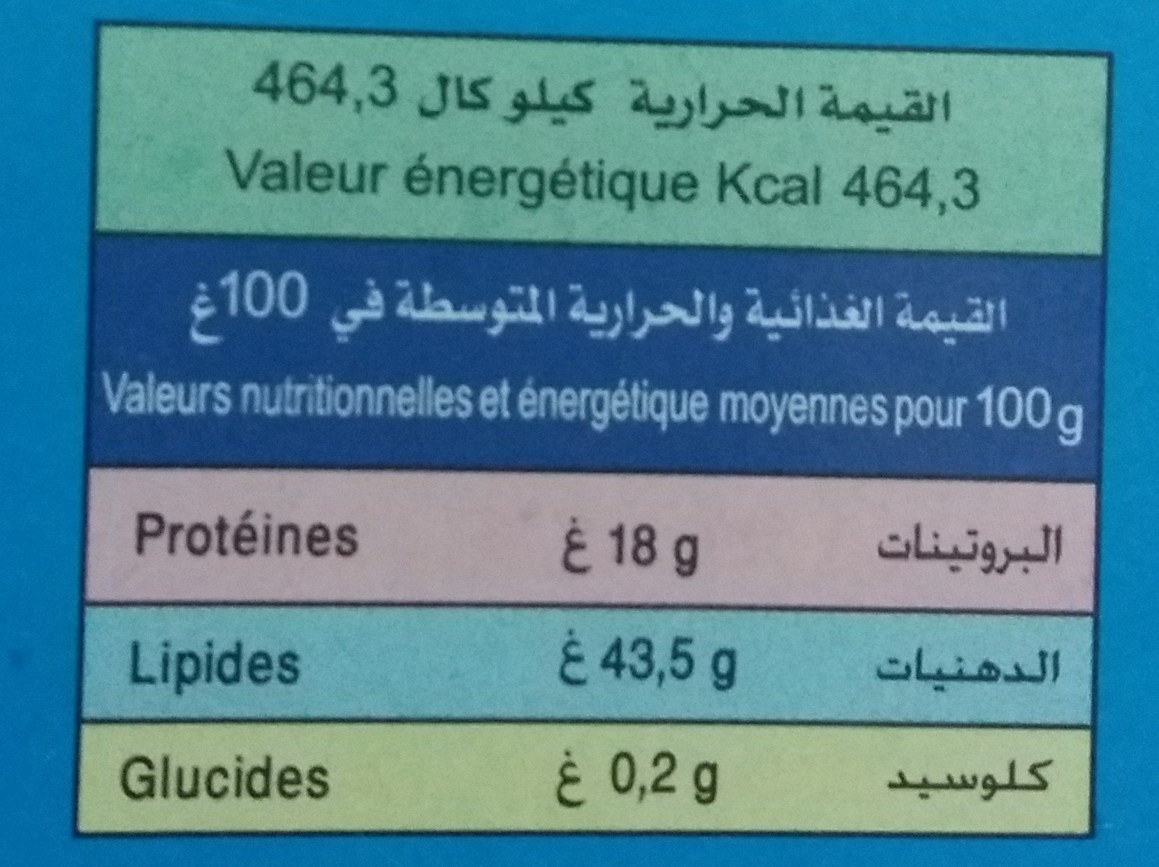 Allergens