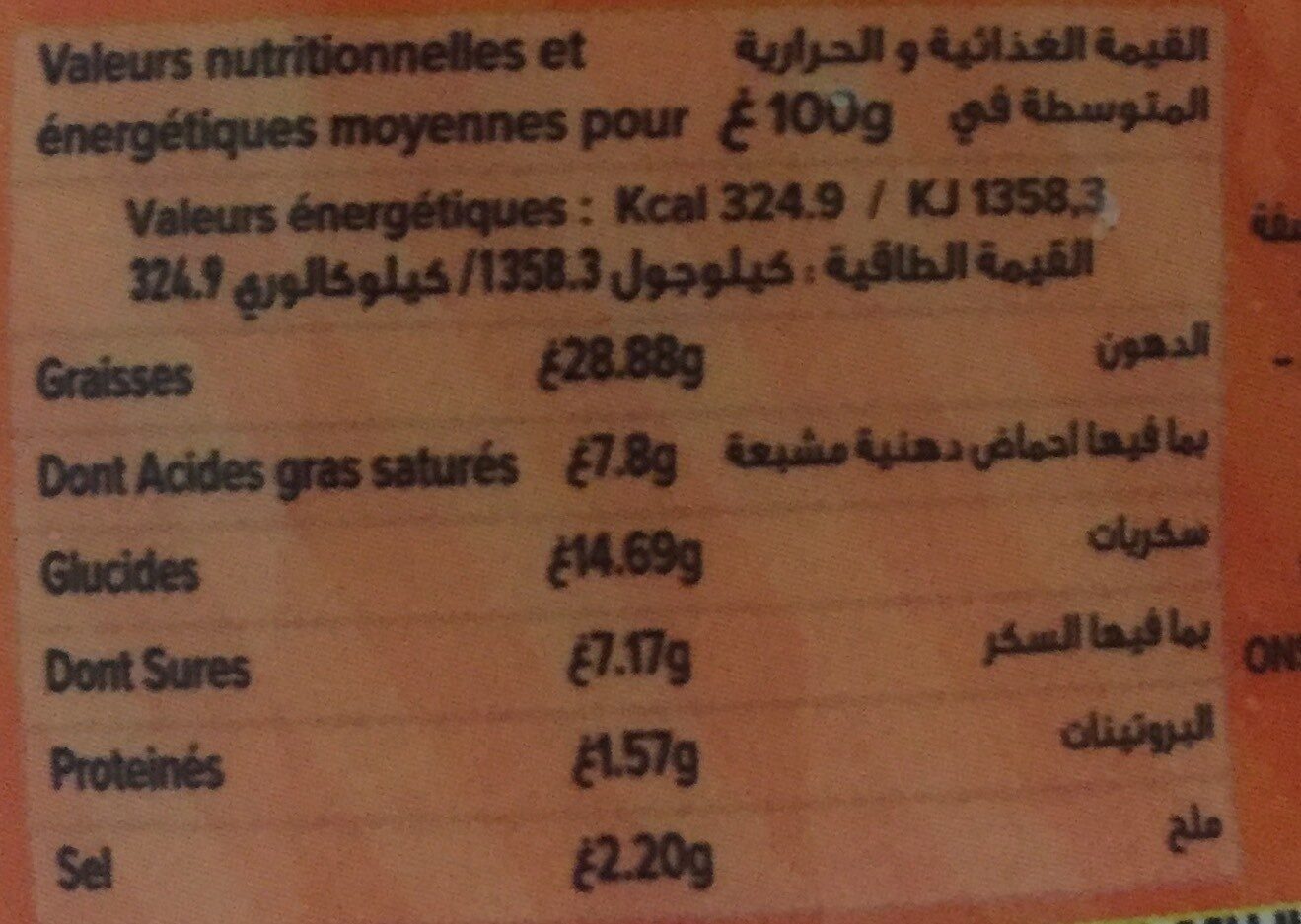 Allergens