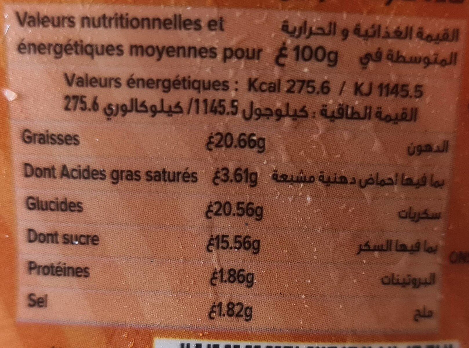 Allergens