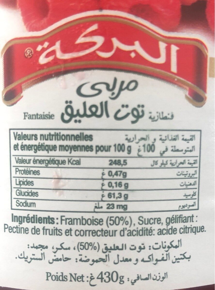 Allergens