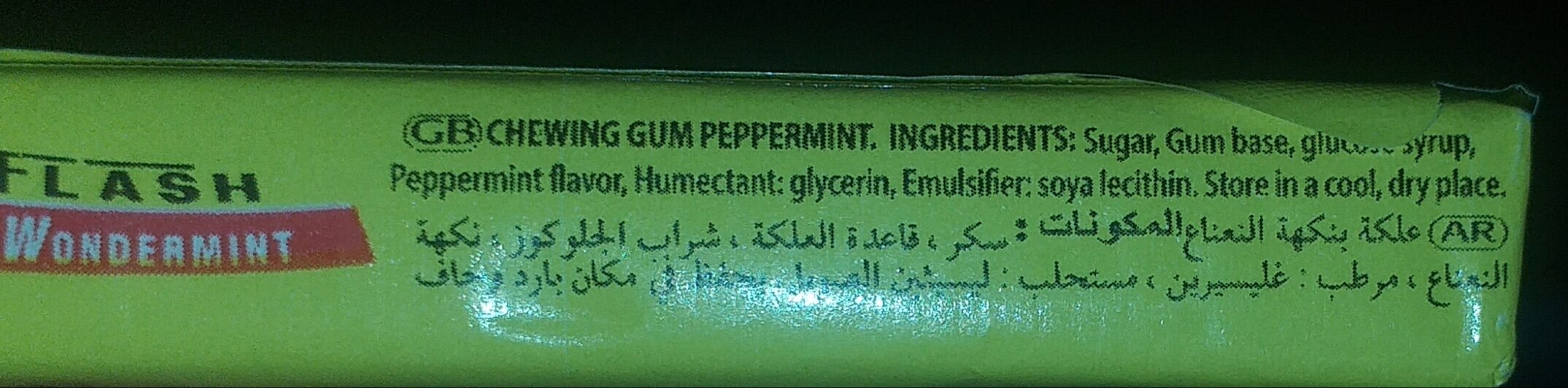 Additives