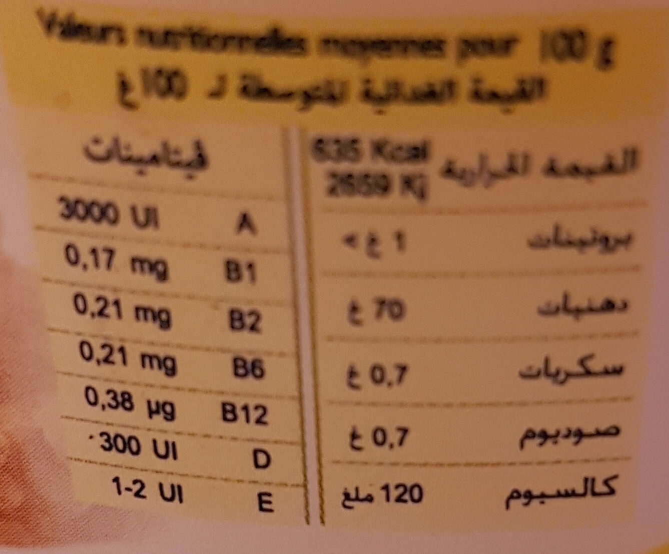 Allergens
