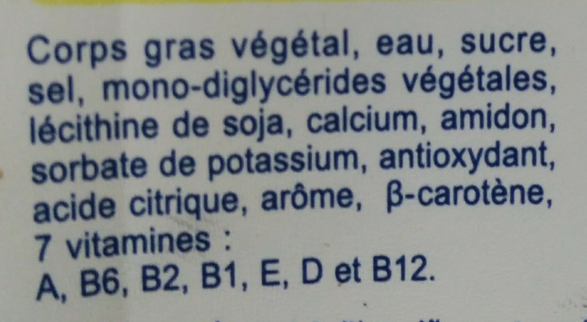 Additives